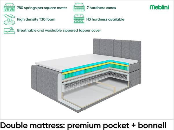 Boxspringbett VERANO Beige