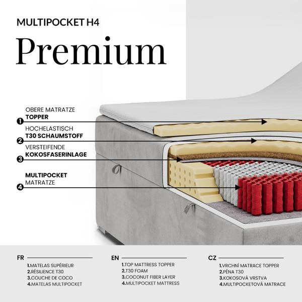 Boxspringbett ORVO Beige - Breite: 140 cm - H4