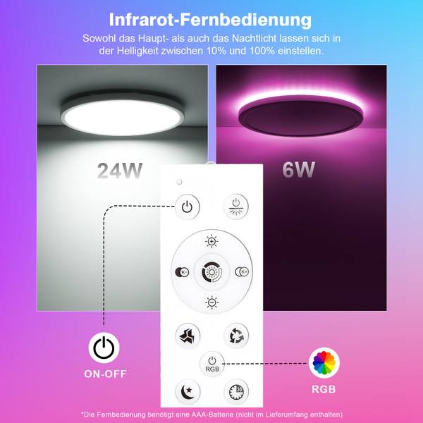 24W LED Deckenlampe CE1133 2er-Set Weiß - Kunststoff - 30 x 3 x 30 cm