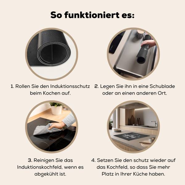 HERDABDECKUNG Text 58 x 51 cm