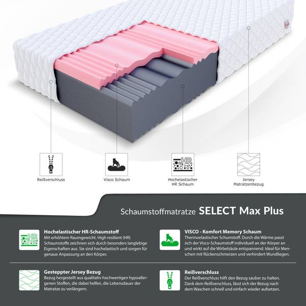 KALTSCHAUMMATRATZE Select Max Plus Liegefläche Breite: 90 cm