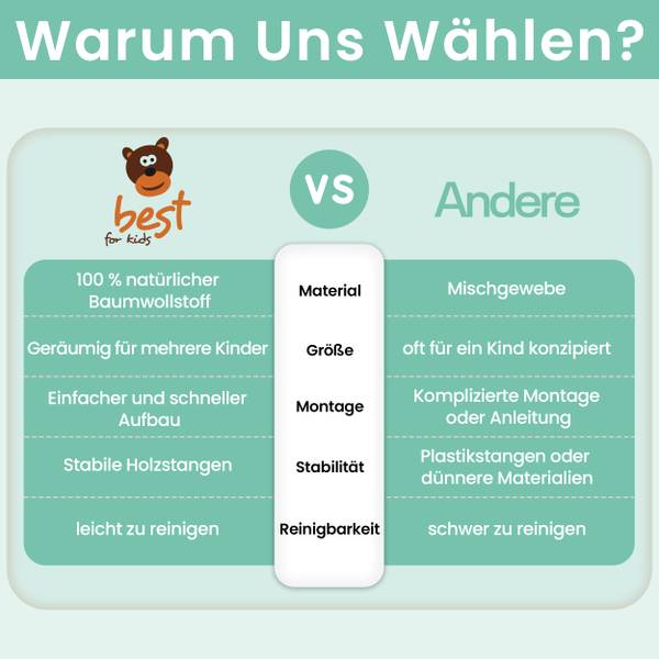 Tipi-Zelt Mit Kissen Indoor Grün