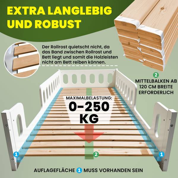 Rollrost ROMO 140 x 70 cm