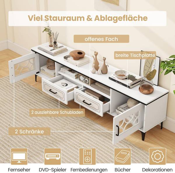 TV Schrank TH32967PQ Weiß