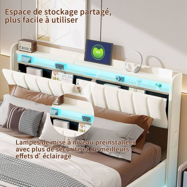 Boxspringbett TCC02 Breite: 145 cm