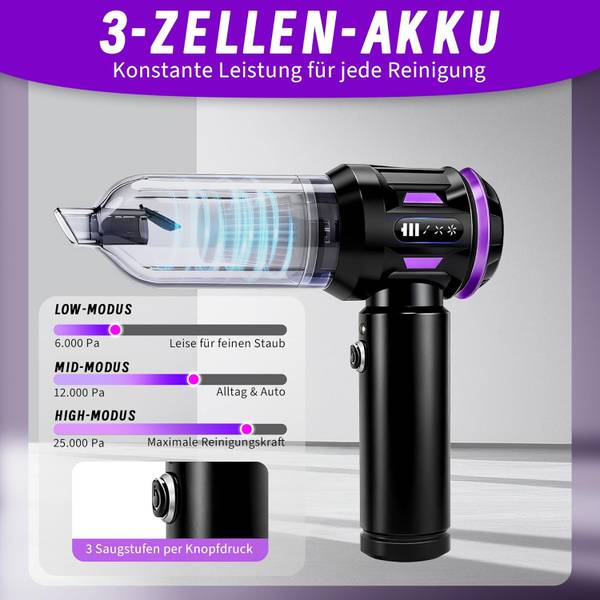 Handstaubsauger Remillard Schwarz - Violett