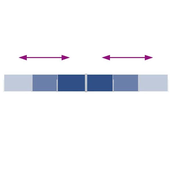 Ausziehbare Seitenmarkise 3000267-1 Blau - Polyester - 1000 x 140 x 1 cm