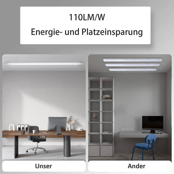 LED Deckenleuchte Jaxsonn 5 x 4 cm