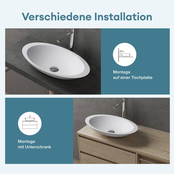 Waschbecken Col802MW Weiß