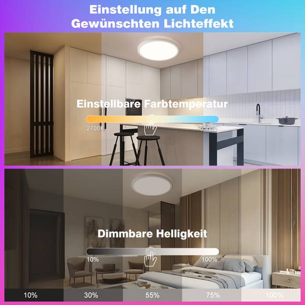 24W LED Deckenlampe CE1133 2er-Set Weiß - Kunststoff - 30 x 3 x 30 cm