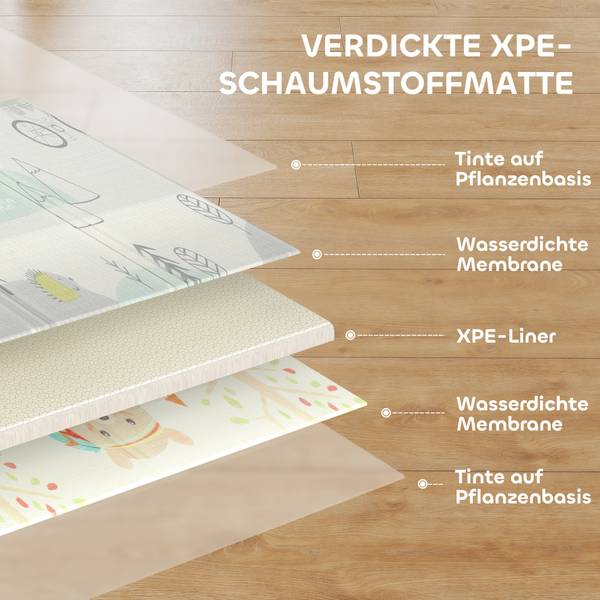 Spielmatte 431-085V00MX Kunststoff - 150 x 2 x 200 cm