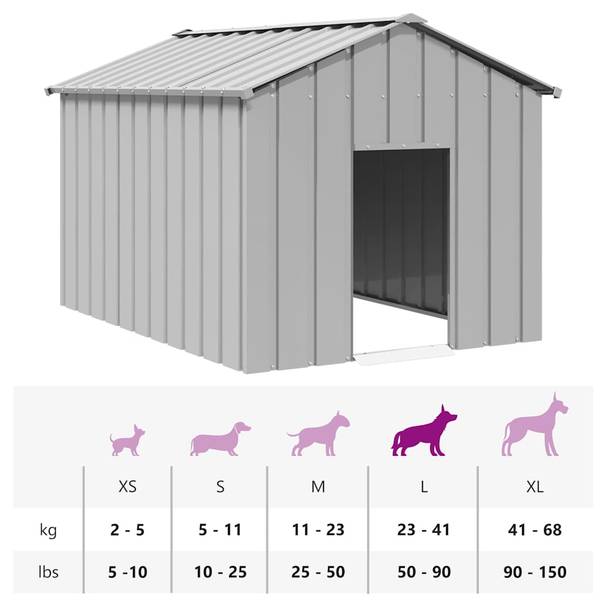 Hundehütte 4100920 Grau - Metall - 153 x 101 x 113 cm