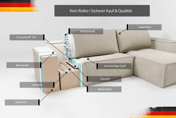 Ecksofa Paris Blau