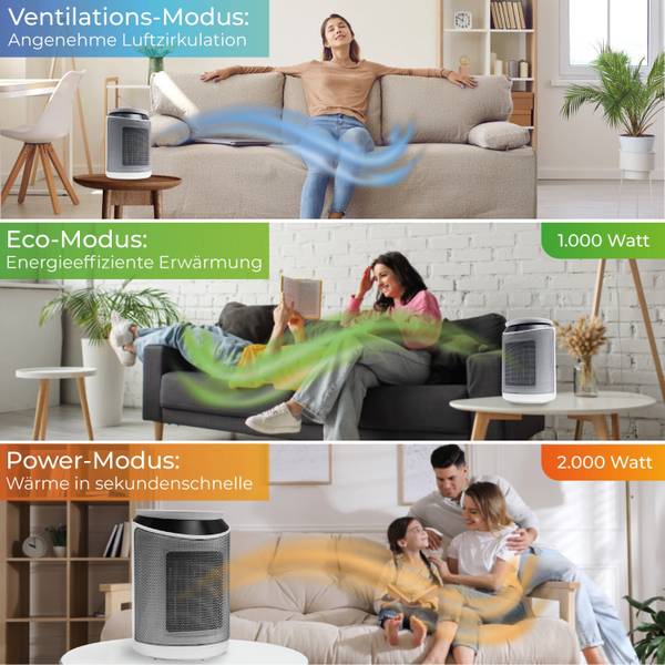 Heizlüfter 2000 Weiß