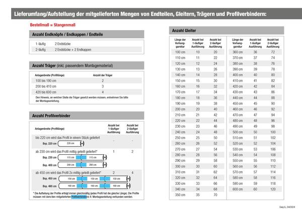 Gardinenstange Easy 2 lfg. Silber - Breite: 180 cm