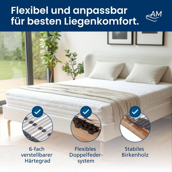 Lattenrost 7-Zonen verstellbar 2er Set 200 x 160 cm
