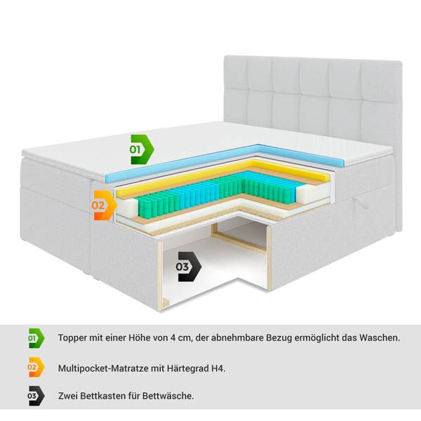 Boxspringbett LOLLI5 Hellgrau - Breite: 120 cm - H4