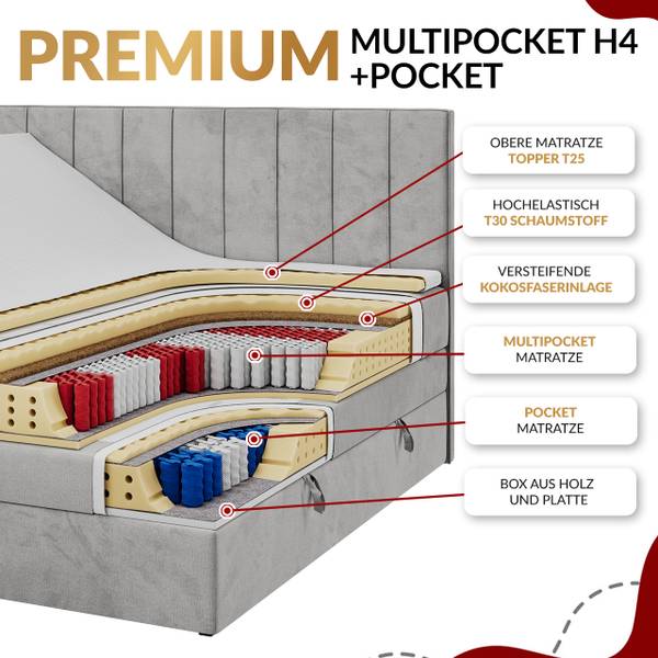 Boxspringbett MIREN KING DUO Sandbraun - Breite: 201 cm - H4