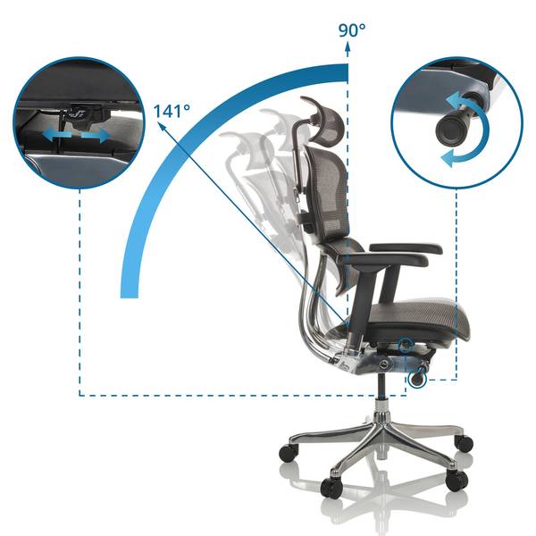 Chefsessel ERGOHUMAN GEN2 Schwarz