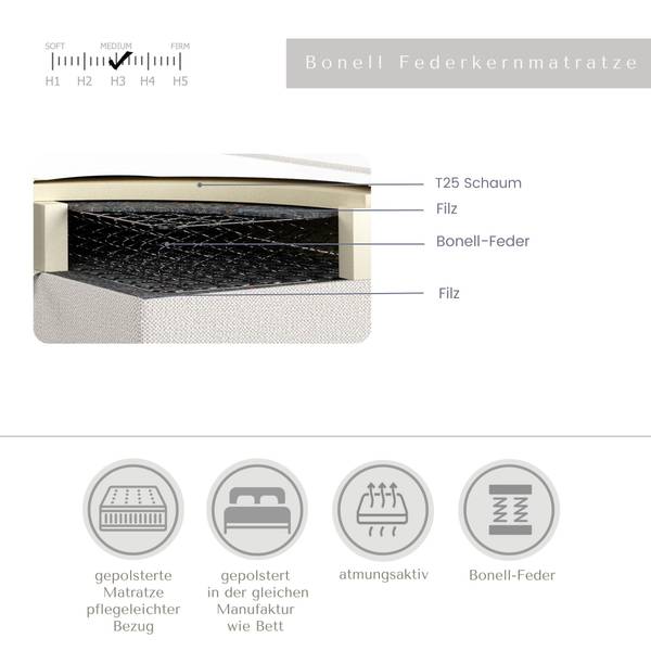 Boxspringbett Essence mit Topper Grau - Liegefläche Breite: 160 cm