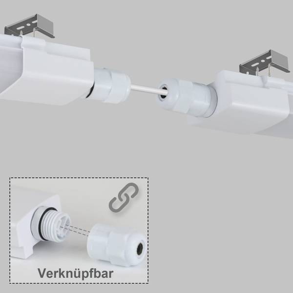 LED Deckenleuchte Jaxsonn 5 x 4 cm
