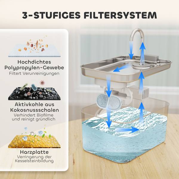 Katzenbrunnen D08-072V90SR Silber - Metall - 16 x 20 x 23 cm