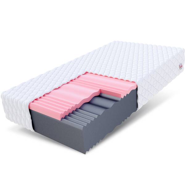 KALTSCHAUMMATRATZE Select Max Plus Liegefläche Breite: 90 cm