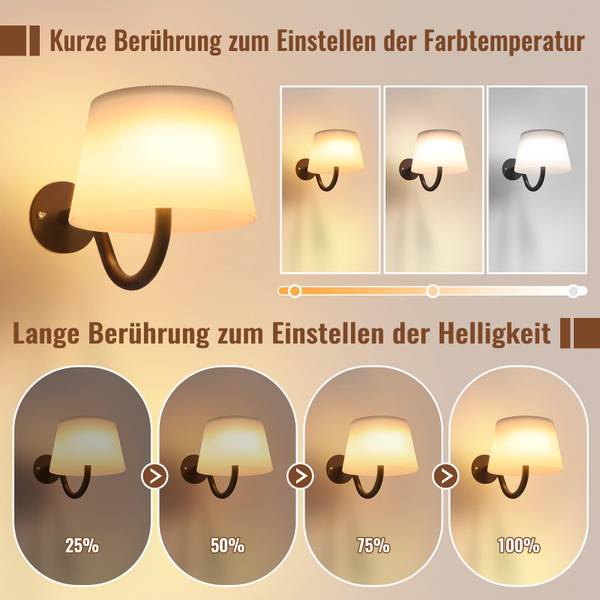LED Wandleuchte Zoor Dimmbar Anzahl Teile im Set: 1