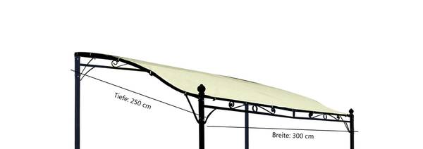 Ersatzdach für Anbaupavillon MANTOVA Tiefe: 250 cm