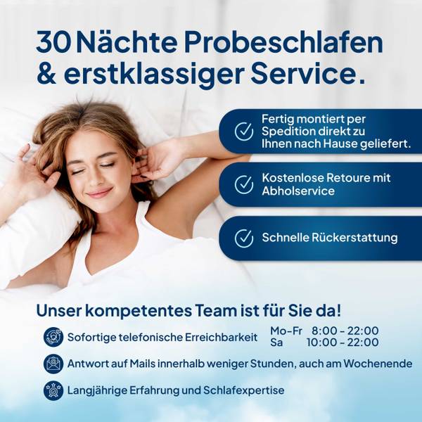 Lattenrost 7-Zonen nicht verstellbar 200 x 100 cm