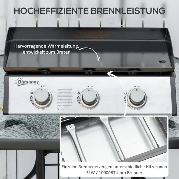 Gasgrill 846-108V91SR Schwarz