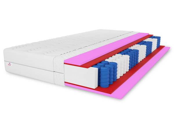 Taschenfederkernmatratze Muvieso Liegefläche Breite: 200 cm
