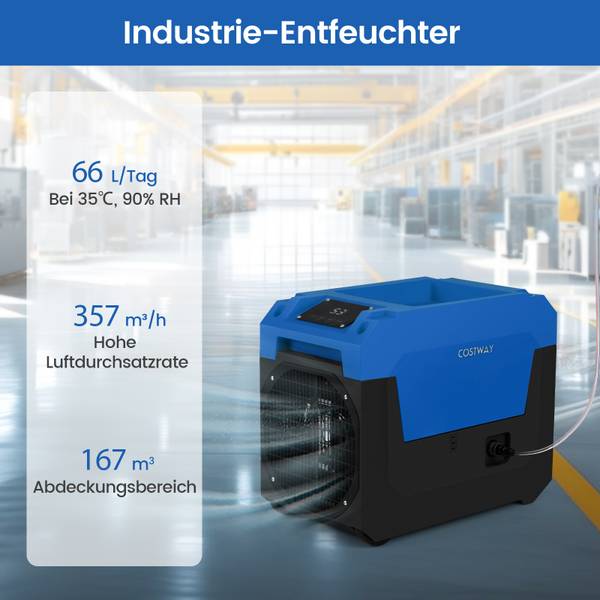 Luftentfeuchter RB32173PQ Blau