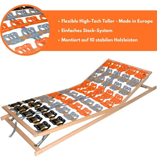 Tellerlattenrost Cubiflex KF Tiefe: 120 cm - Holz teilmassiv