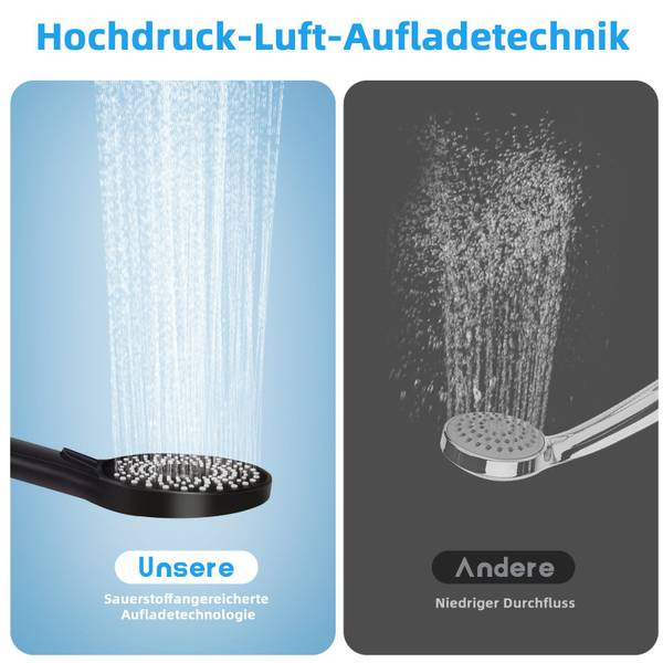 Duschkopf Kiora 3 tlg. Schwarz