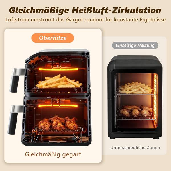 Heißluftfritteuse Jxec11L Schwarz - ABS - 25 x 42 x 47 cm