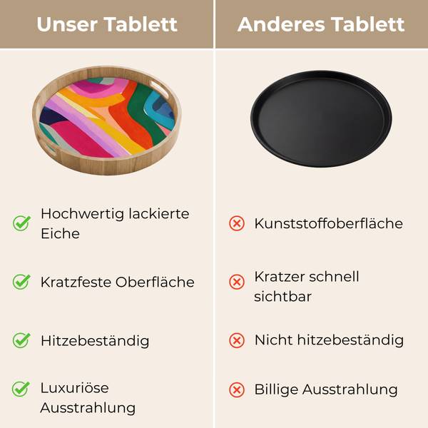 TABLETT Pinselstriche 40 x 40 cm