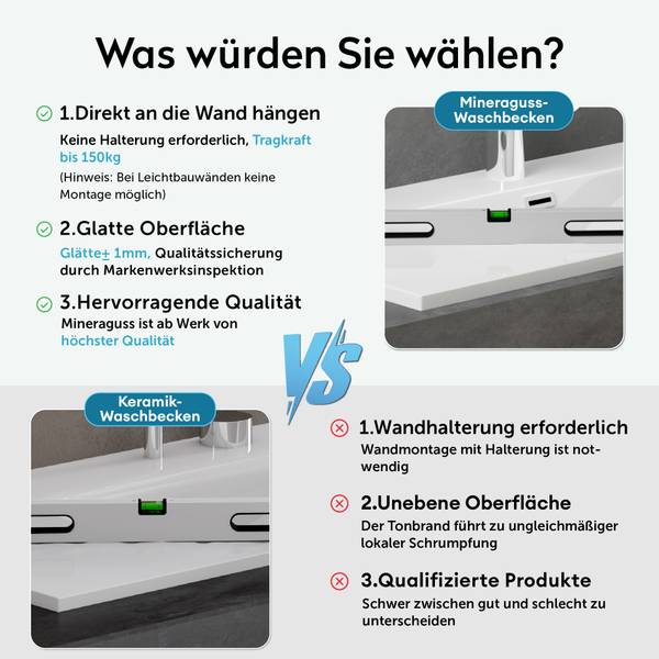 Waschbecken Col11-750 Weiß - Tiefe: 75 cm