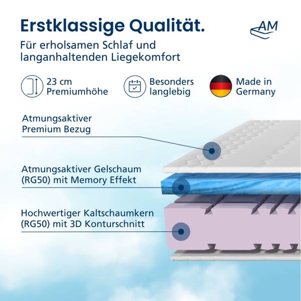 Gelmatratze KOMFORT PREMIUM H2 - Liegefläche Breite: 80 cm