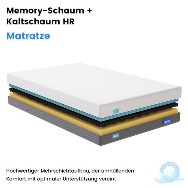 Matratze Kaltschaummatratze 7-Zonen H3H4 90 x 200 cm