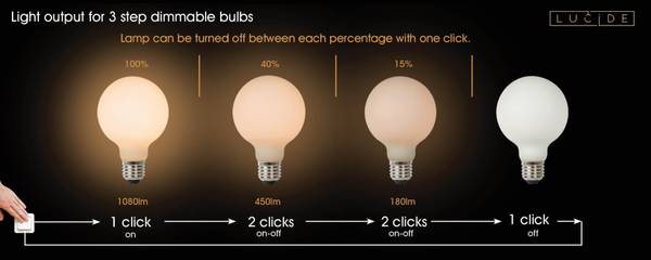 Glühfadenlampe G80 (3er-Set) Anzahl Teile im Set: 3