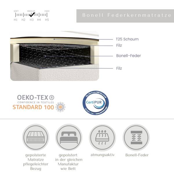 Boxspringbett Jonah Creme - Liegefläche Breite: 140 cm