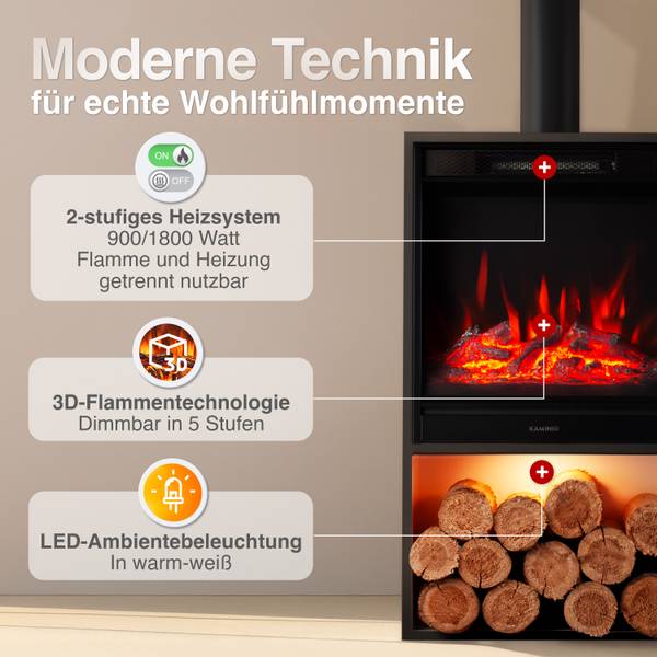 Elektro Kaminofen Hugo mit Ofenrohr Schwarz