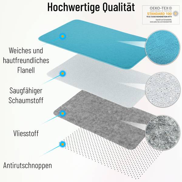 Tapis de bain Greego 50 x 80 cm