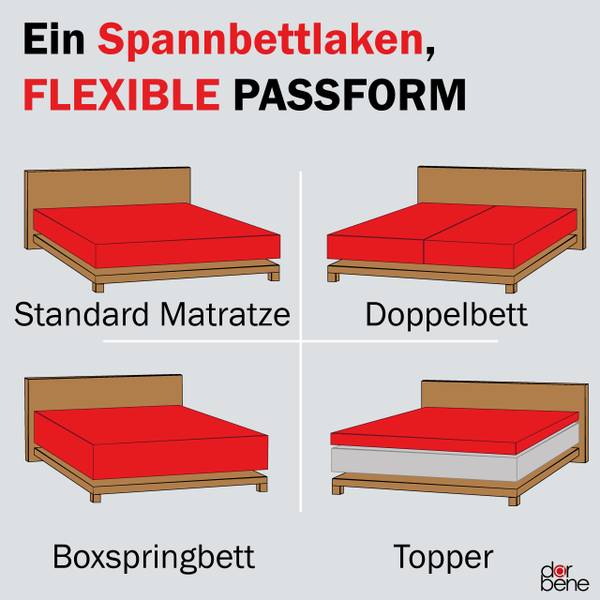 Spannbettlaken 100% Baumwolle 180x200 Weiß - Breite: 180 cm