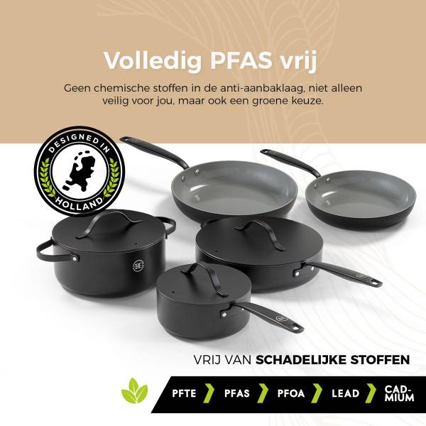 Pfannenset Essential 5-teilig Schwarz