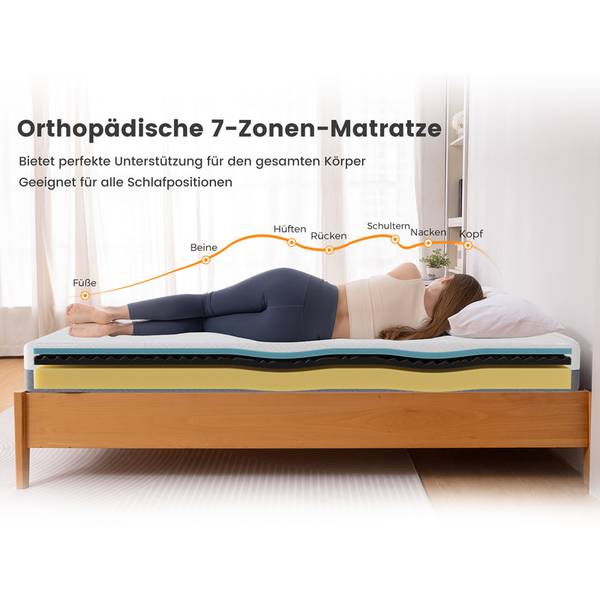 Matratze Kaltschaummatratze 7-Zonen H3H4 90 x 200 cm