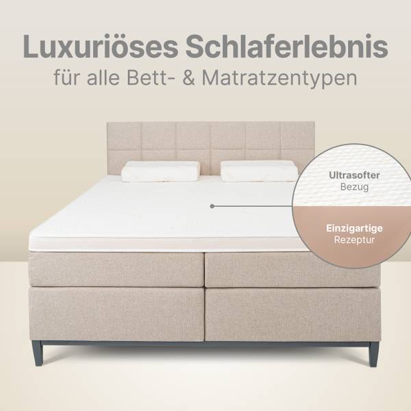Kaltschaum Topper PremiumPLUS Liegefläche Breite: 160 cm