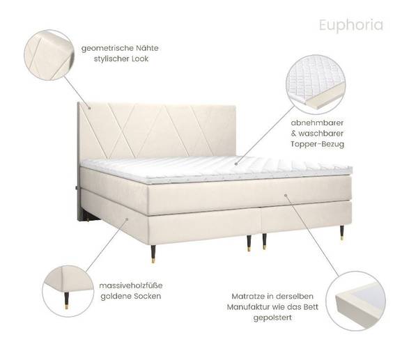Boxspringbett Euphoria Beige - Liegefläche Breite: 120 cm