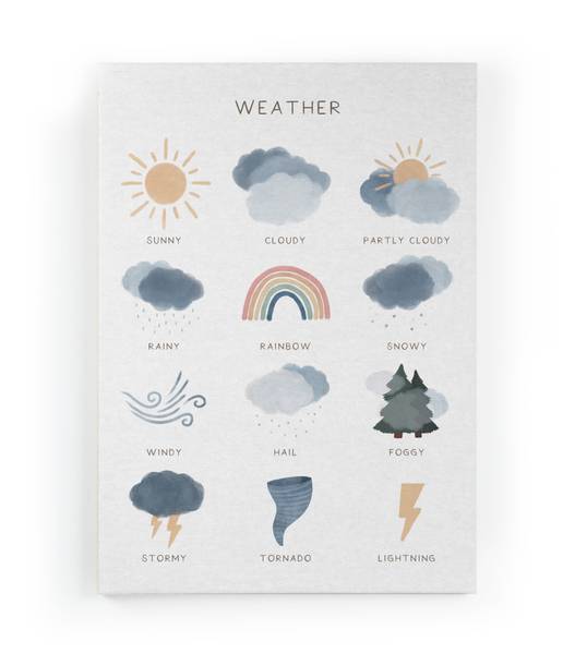 Leinwand Wetter-Druck Polyester - 3 x 60 x 40 cm